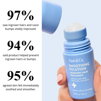 Ingrown Hair Smoothing Solution