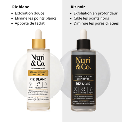 Korean White Rice Peel Serum