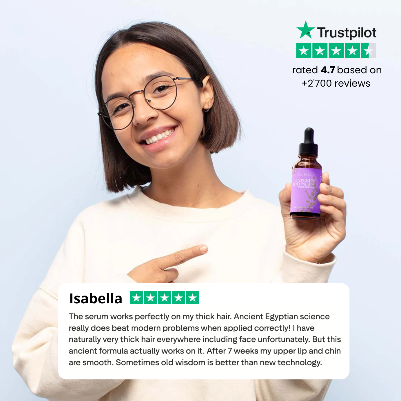 Anti-Hair Regrowth Serum